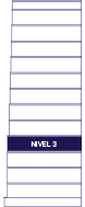 Imagen niveles Depto H